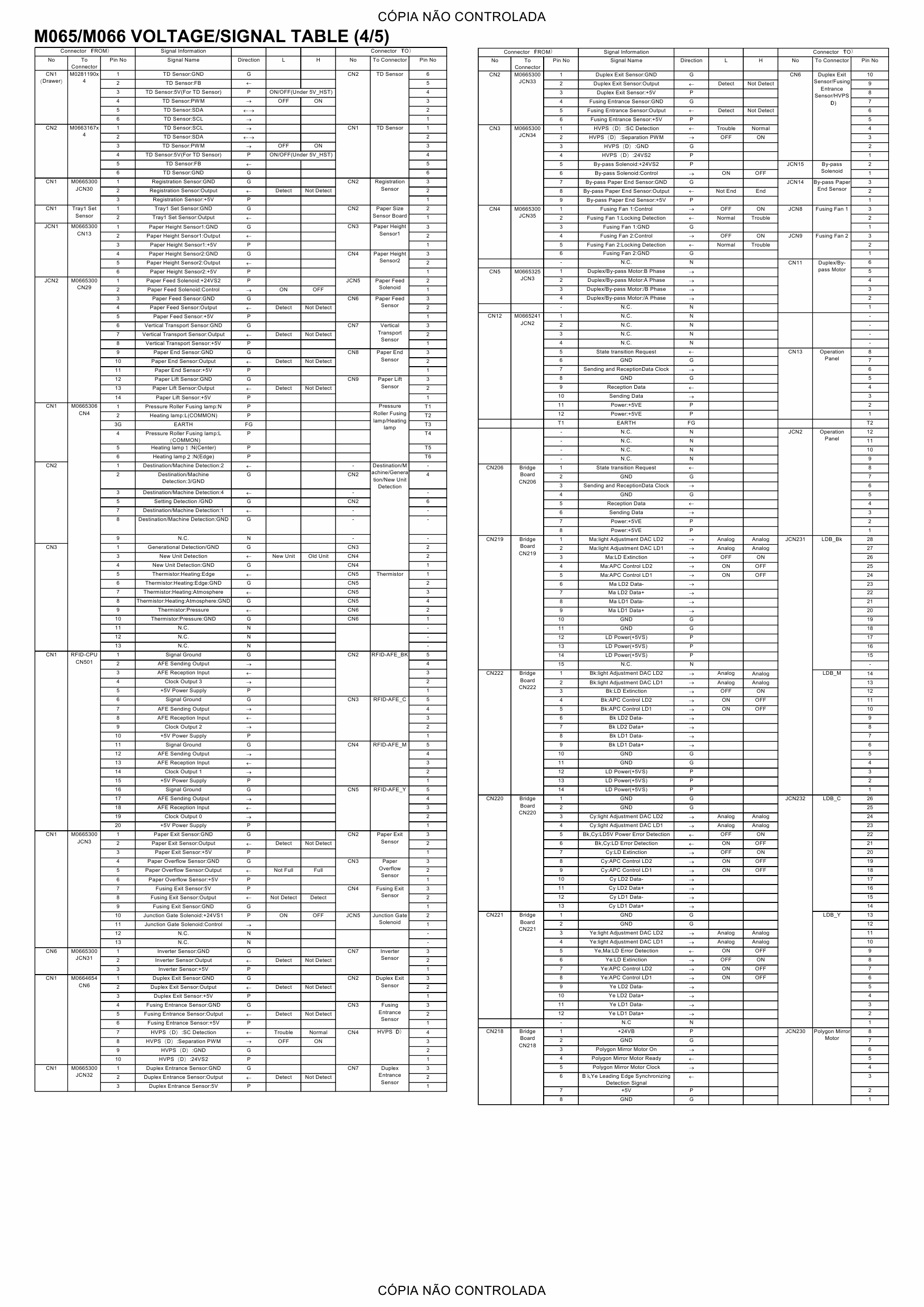 RICOH Aficio SP-C430DN C431DN M065 M066 Circuit Diagram-6